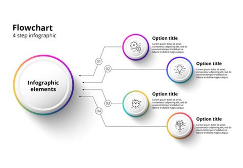 Flow Charts Templates