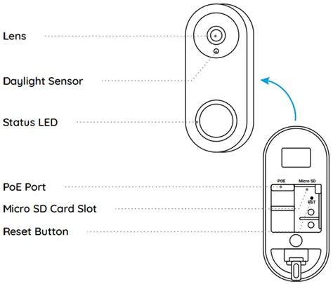 reolink Video Doorbell PoE Video Doorbell WiFi User Manual