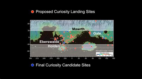 More Than 60 Sites Considered for Next Mars Rover Landing - NASA Science