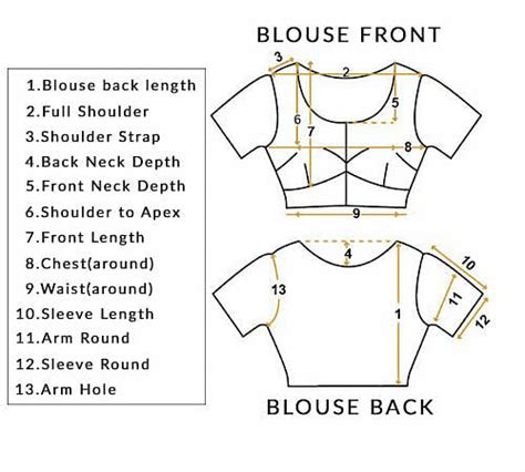 Blouse Measurements | Samyakk