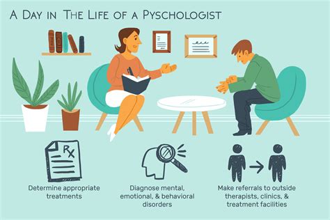 Psychologist Job Description: Salary, Skills, and More