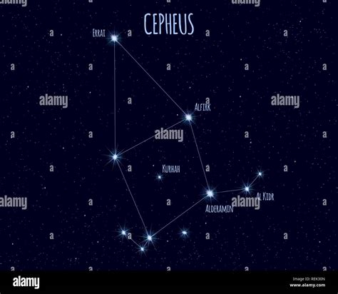 Cepheus The King Constellation