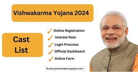 All PM Vishwakarma Yojana Caste List [140 Caste with PDF ...