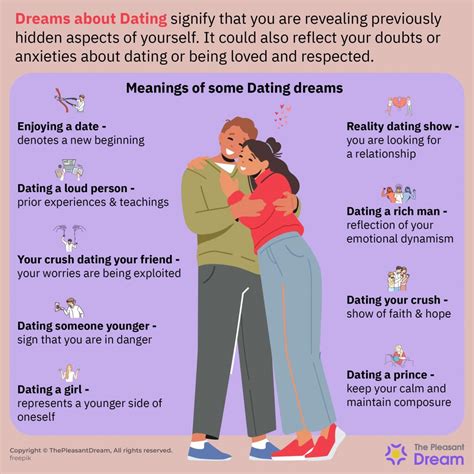 Dating Dream Meaning - Are Scenarios Pointing Towards Love?