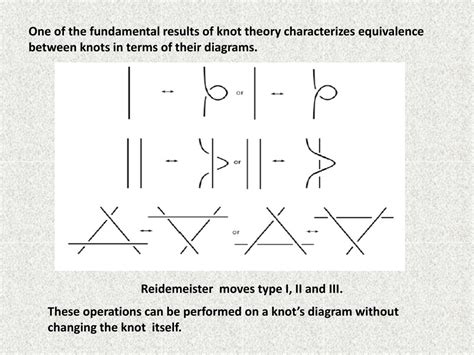 PPT - Knot theory PowerPoint Presentation, free download - ID:2087130