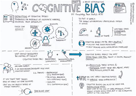 Cognitive Bias — Part 1. UX Knowledge Base Sketch #35 | by Krisztina Szerovay | UX Knowledge ...