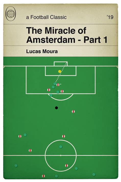 Tottenham Goals V Ajax Lucas Moura Hat-trick the Miracle - Etsy