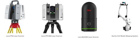 3D Laser Scanning Rent vs Buy vs Hire? | GPRS