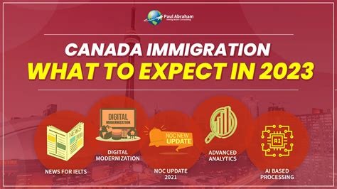 Canada Immigration News: What to Expect in 2023