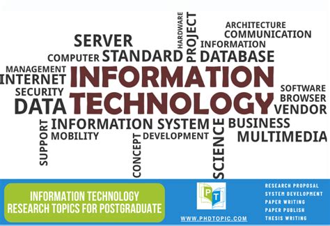 😱 It research topics 2017. 6 of the hottest topics from the 2017 ELT ...