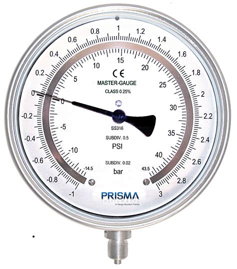 Iso Standard For Pressure Gauge Calibration - vaultxsonar