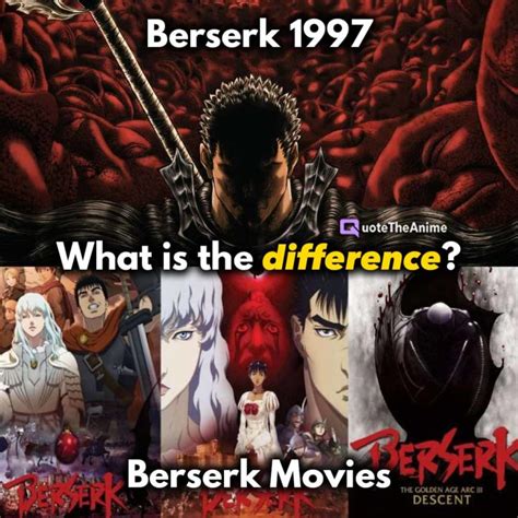 COMPLETE Berserk Watch & Read Order! (Easy To Follow) (2024)