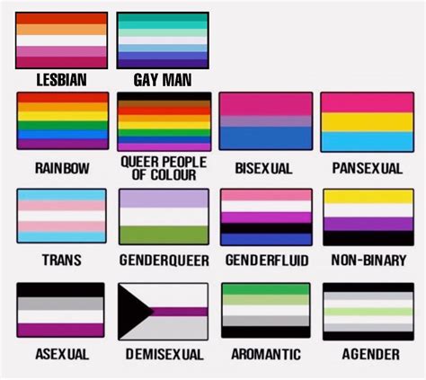 lgbtq flags | Banda