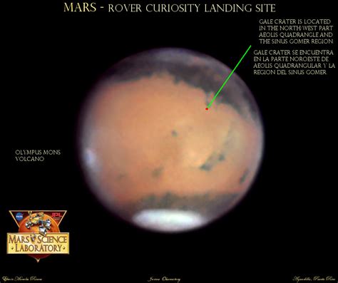 Mars Curiosity Landing Time