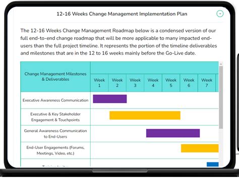 Free Change Management Templates & Tools for Change Mgrs | All You Need ...