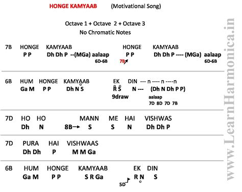 Hum honge kamyab lyrics - piratepole