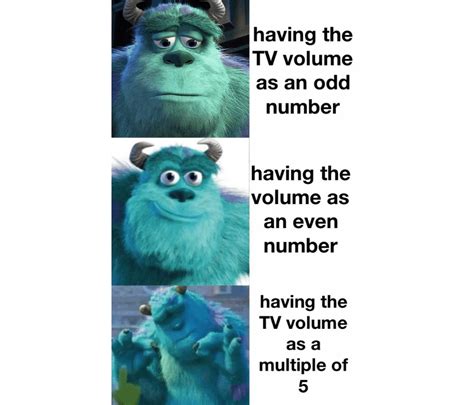 Sully From Monsters Inc Meme