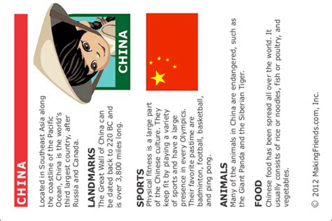 Facts about China - MakingFriends