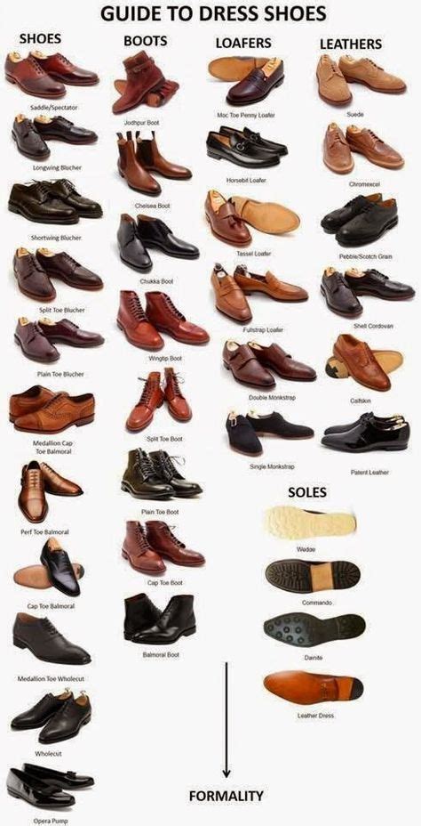 Die 16 besten Bilder von Herrenschuhe - Der Guide | Herrenschuhe ...