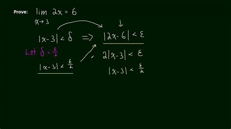 1.7 Epsilon Delta Limit Definition [03] (example 1) - YouTube