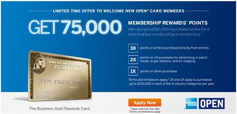 Amex Business Gold Rewards Card 75000 Points Bonus Is Back till May 17