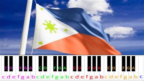 Bayan Ko by Freddie Aguilar (Filipino Patriotic Song) | Piano Letter Notes