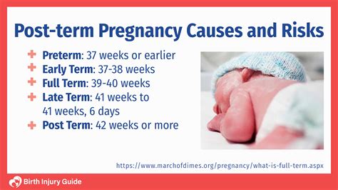 Post-term Pregnancy Causes and Risks | Birth Injury Guide