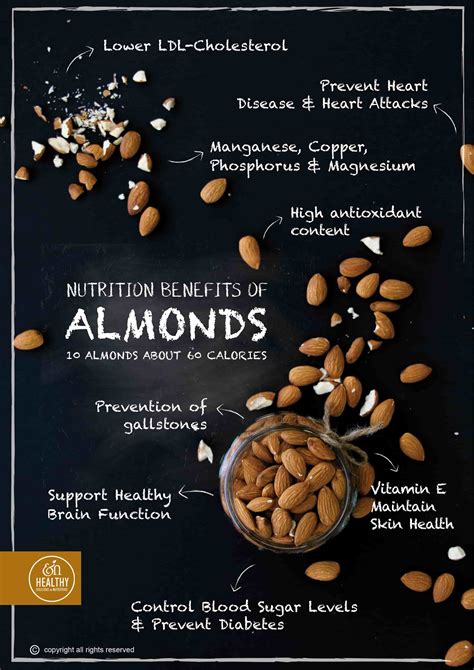 Almonds - Enhealthy.com - Delicious & Nutritious