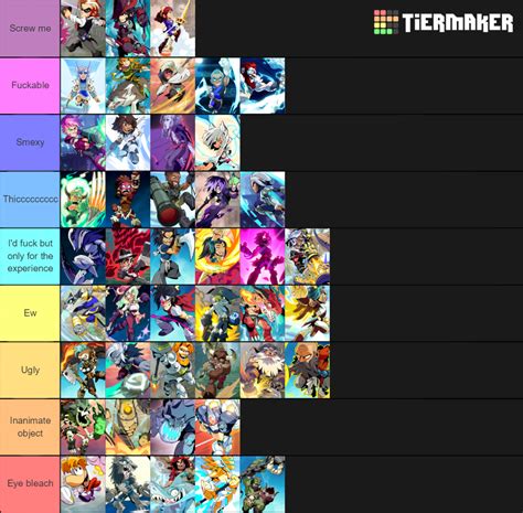 Brawlhalla updated (May 2020) Tier List (Community Rankings) - TierMaker