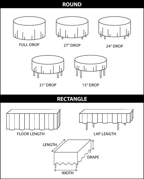 Round Table Linen Chart | Brokeasshome.com