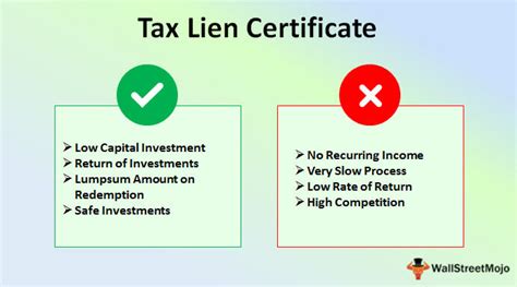 Tax Lien Certificate (Definition) | How to Invest in Tax Lien Certificates?