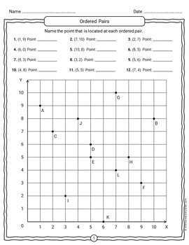 Ordered Pair and Graphing Worksheets by ElementaryStudies | TpT