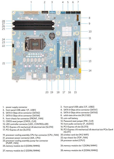 Alienware Aurora R11 – Specs and upgrade options