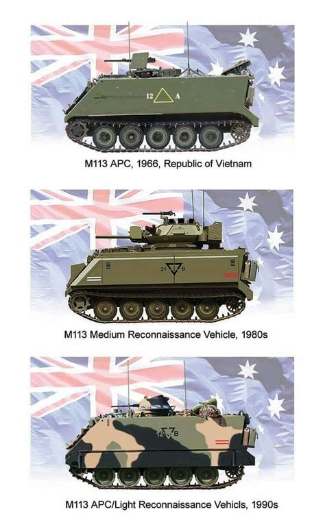 Pin by Atoxickits on M113 interest | Tanks military, Military vehicles, Military poster