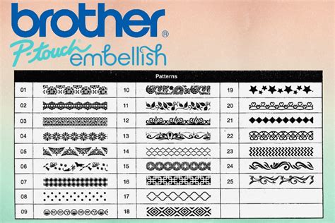 BROTHER P-TOUCH EMBELLISH REVIEW | Ken's Kreations