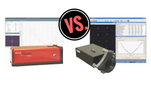 Can You Really Measure Laser Beam Quality (M Squared) in Real Time? - Laser Measurement Blog