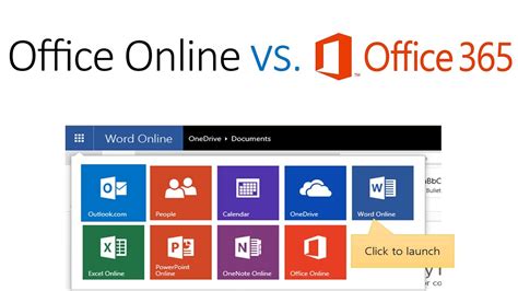 Microsoft Office Online vs. Office 365: What's the Difference? - YouTube