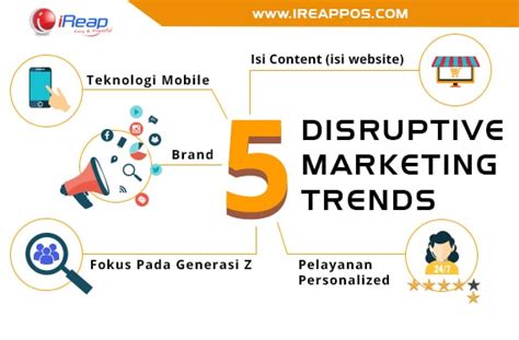 5 DISRUPTIVE MARKETING TRENDS