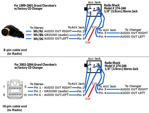 Corn Pro Trailer Wiring Diagram : OLD HOUSE WIRING DIAGRAM - Auto Electrical Wiring Diagram ...