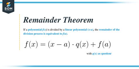 Remainder Theorem – Method & Examples