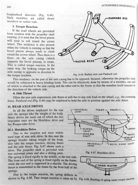 Types_of_rear_axle | PDF