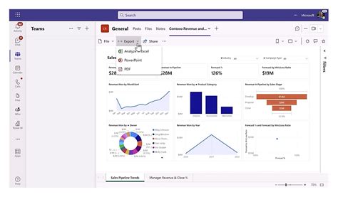 Data Analytics Platform | Microsoft Fabric