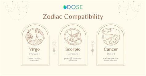 January 18 Zodiac Sign Compatibility Outlet USA | www.oceanproperty.co.th