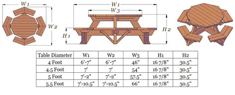 octagon picnic table plans pdf - Adolph Egan