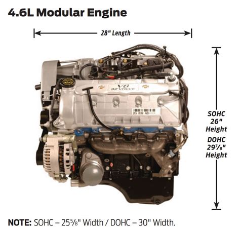 Ford Windsor and Modular Engine External Dimensions - OnAllCylinders