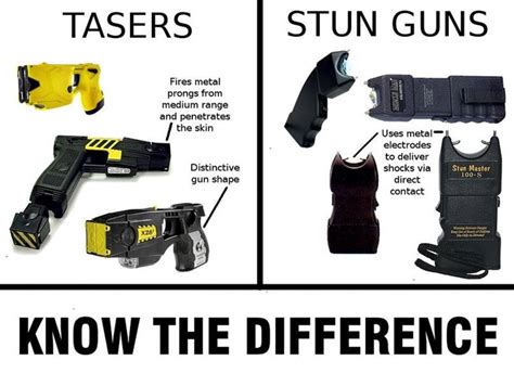 Stun Gun Vs Taser Self-Defense at Darren Kelley blog