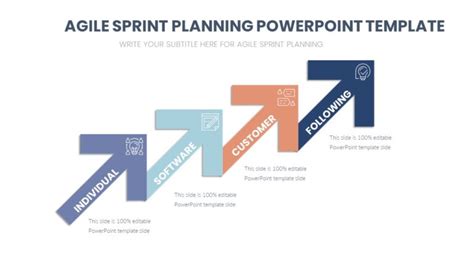 AGILE SPRINT PLANNING POWERPOINT TEMPLATE - PPTUniverse