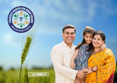 What is Pradhan Mantri Jan-Dhan Yojana (PMJDY)? Benefits, Eligibility ...