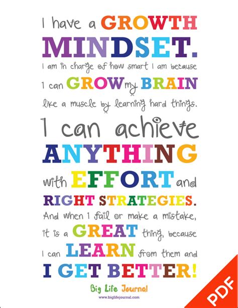 growth-mindset-poster-kids-printable-pdf_1024x1024@2x - Educating Matters