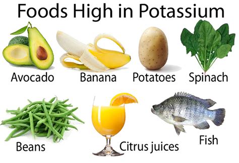 Potassium - Benefits In Hypertension By Lowering BP, Stroke, Heart Attack
